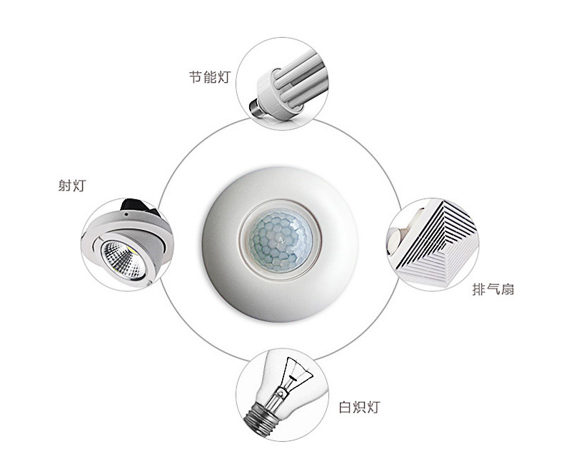 免布線人體感應(yīng)紅外遙控開關(guān)(圖15)