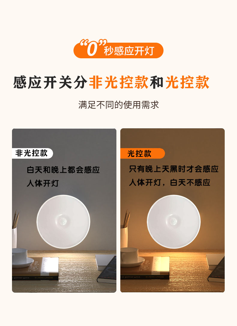 直流人體感應(yīng)開關(guān)無線遙控開關(guān)隨意貼免布線5V12V24V樓道踏步燈(圖11) L010.jpg