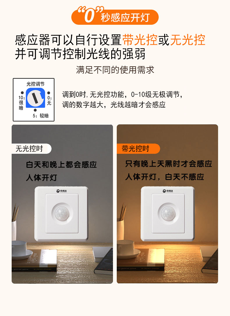 直流86型號人體感應(yīng)開關(guān)免布線無線遙控開關(guān)隨意貼220V專用(圖11) L011.jpg