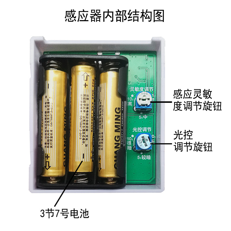 直流86型號人體感應(yīng)開關(guān)免布線無線遙控開關(guān)隨意貼220V專用(圖14) L014.jpg