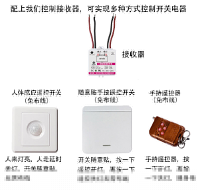 直流86型號人體感應(yīng)開關(guān)免布線無線遙控開關(guān)隨意貼220V專用(圖26) L025.jpg